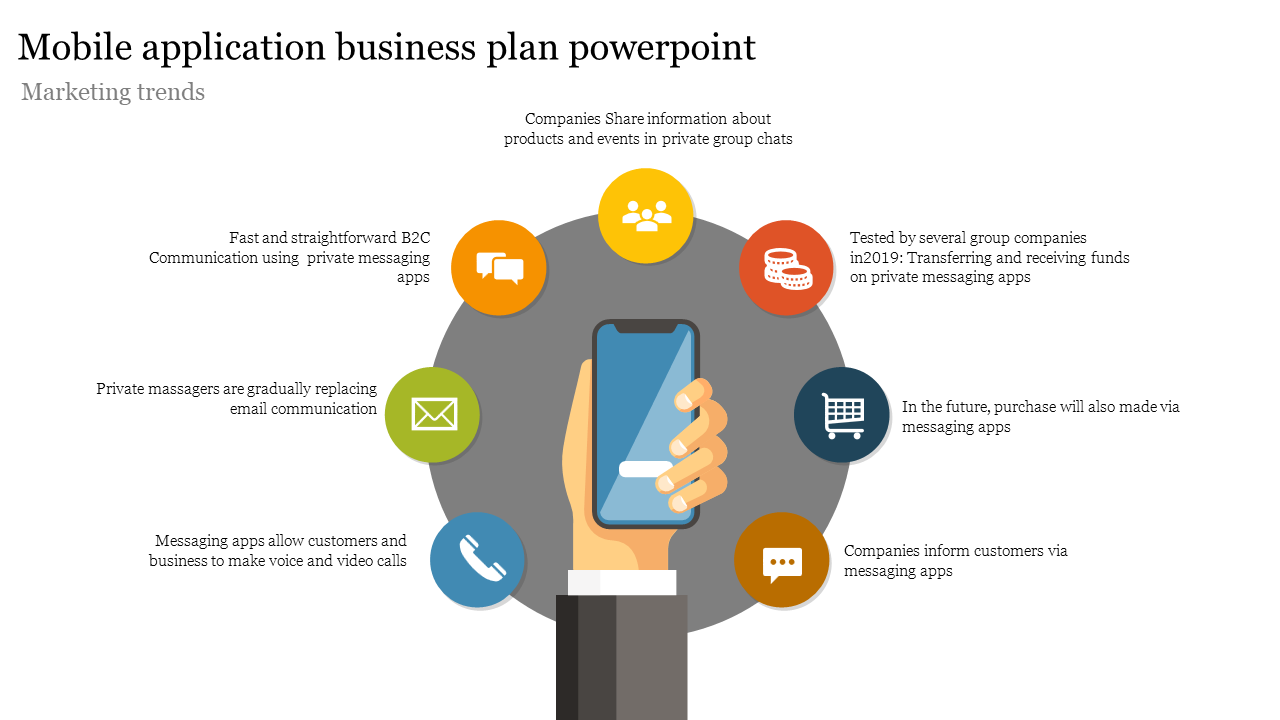 Best Mobile Application Business Plan PowerPoint